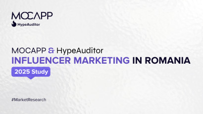 Studiu MOCAPP &amp; HypeAuditor: Piața de Influencer Marketing din Rom&acirc;nia atinge 112 de milioane euro &icirc;n 2025