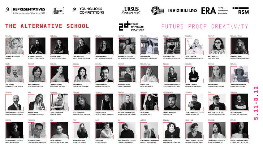 Peste 30 de speakeri exceptionali la #FutureProofCreativity by #TheAlternativeSchool