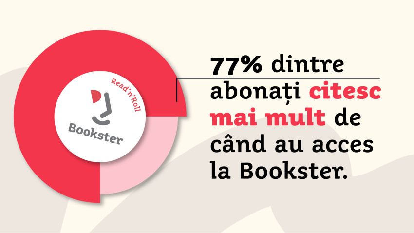 Cum impulsionează Bookster cititul în România