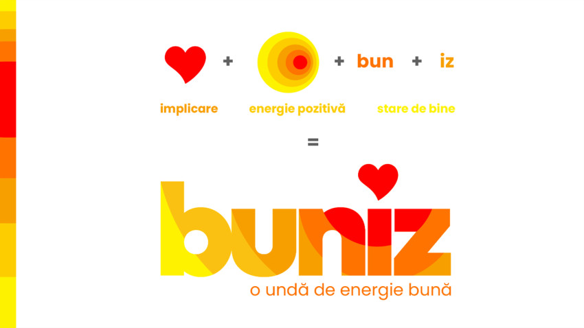 buniz, un brand care miroase a bine. Povestea unei construcții de brand cu sens, semnată COPERA Branding
