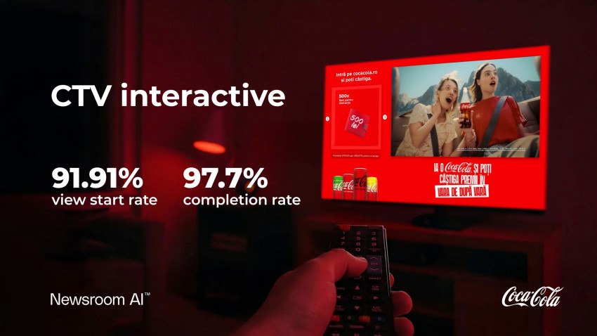 Coca-Cola x Newsroom AI: Formula care redefinește standardele industriei