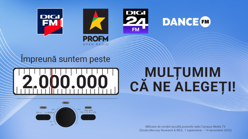 Posturile radio din portofoliul DIGI, în topul preferințelor, cu peste 2 milioane de ascultători zilnic