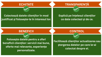 Un studiu UBB arată cum pot companiile din turism să c&acirc;știge &icirc;ncrederea turiștilor &icirc;n gestionarea datelor personale