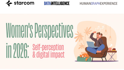 Cum văd femeile feminitatea &icirc;n 2026: autenticitate, &icirc;ncredere și o relație tot mai complexă cu mediul digital