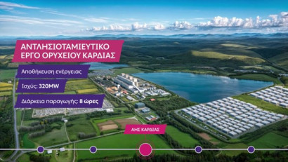 Grupul PPC finalizează construcția unor proiecte fotovoltaice de 2,13 GW &icirc;n nordul Greciei - Progres rapid &icirc;n proiectele de stocare a energiei