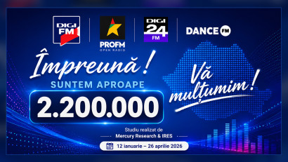 Radiourile Campus Media TV &icirc;și confirmă direcția &icirc;n Valul I de audiență 2026: aproape 2,2 milioane de ascultători zilnic la nivel național