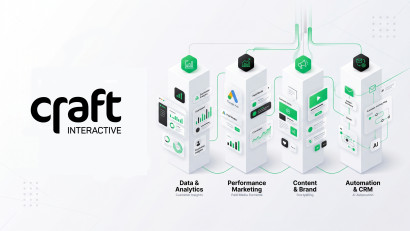 Cei 4 Piloni ai Strategiei de Marketing Digital. O perspectivă de la Craft Interactive