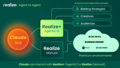 Taboola lansează Realize+, un sistem Agentic AI pentru Performance Marketing &icirc;n Open Web
