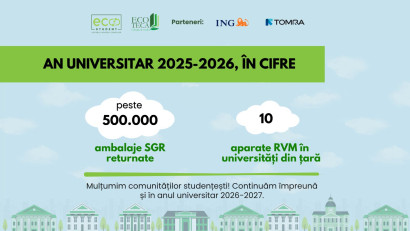 Analiză ECOTECA: Ce tip de ambalaje returnează generația Z &icirc;n campusurile universitare
