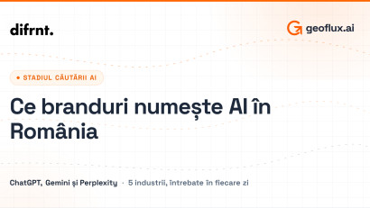 Brandurile s-au mutat în căutările AI: ce recomandă ChatGPT, Gemini și Perplexity utilizatorilor din România