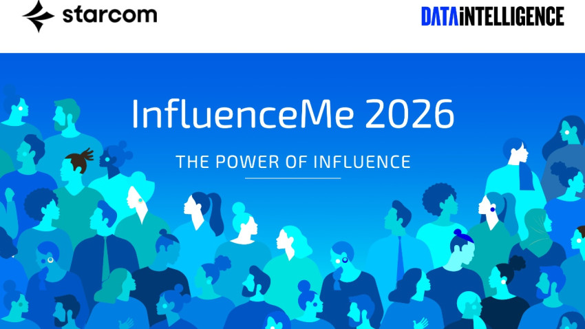Studiu InfluenceMe 2026: 83% dintre români urmăresc influenceri, dar simpla expunere nu mai garantează performanța